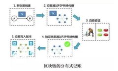 如何通过速记词登录TPWa