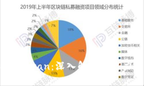 标题: 虚拟币Swan：深入解析其潜力与投资价值