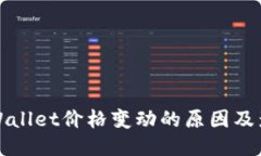 探讨TPWallet价格变动的原因