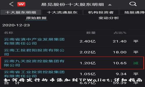 如何将发行的币添加到TPWallet：详细指南