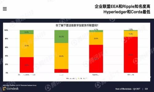 如何下载和使用TPWallet：免费下载全攻略