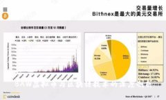 BAW虚拟币与区块链技术的