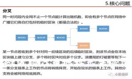 解决TPWallet波场代币地址无法显示的常见问题