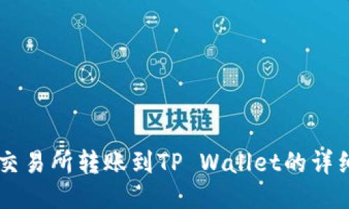 币安交易所转账到TP Wallet的详细指南