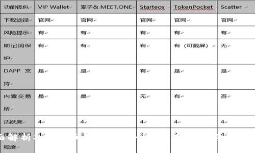 全面解析X虚拟币钱包：安全性、使用方法与最佳选择