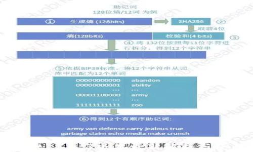 
TPWallet 1.4.3版本更新解析与使用技巧