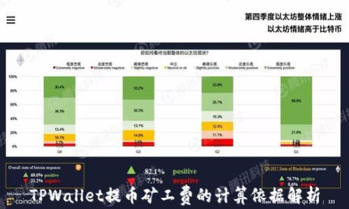 
TPWallet提币矿工费的计算依据解析