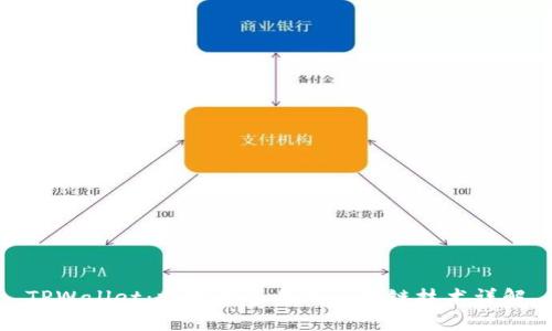 TPWallet：支撑其运作的区块链技术详解