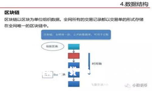 虚拟币与东京奥运：数字货币如何改变赛事参与体验