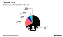  tpwallet转账失败原因解析