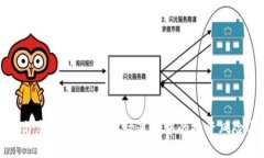 空气币与虚拟币：解析市