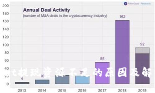 TPWallet提现资源不足的原因及解决方案