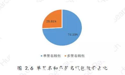 
虚拟币简称大全：了解主流数字货币的代号及其含义