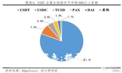 保时捷虚拟币最新消息：揭开新数字货币的面纱