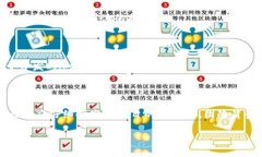 在讨论“虚拟币盘古”之