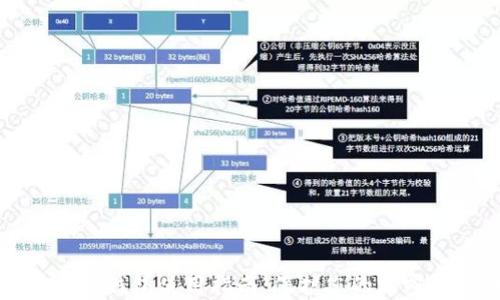 
虚拟币硬件钱包使用指南：保护您的加密资产安全