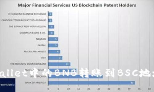 如何将TPWallet中的BNB转账到BSC地址：详细指南