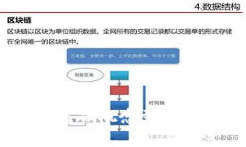 揭密虚拟币：从基础概念到投资策略全面解析