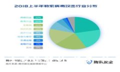 BTL虚拟币的全方位解析：