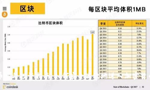 虚拟币境外投资指南：如何安全高效地进入加密货币市场