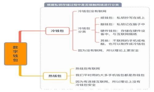 
tpwallet被盗后维权攻略：如何保护你的资产安全