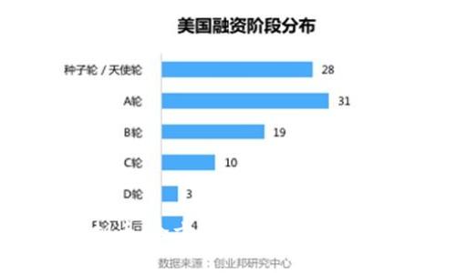 BCT虚拟币：全方位解析与投资前景展望