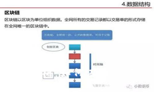 TokenPocket钱包静态收益解析：如何在数字资产管理中实现收益最大化