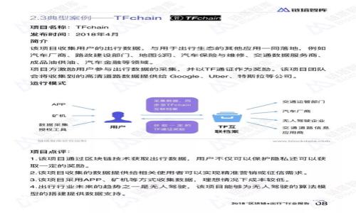 tpwallet转账查询指南：如何轻松查找及跟踪您的交易记录