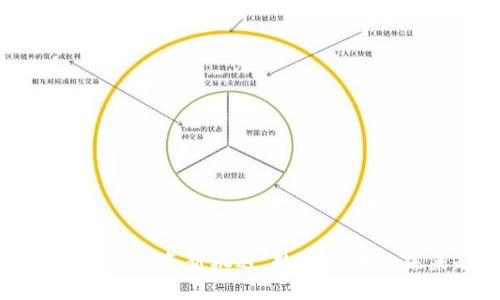 TKU虚拟币：投资新机遇，数字货币的未来趋势