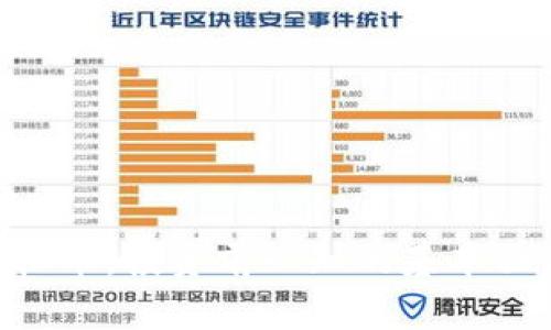 详解KAR虚拟币：投资前必知的基本面与市场动态