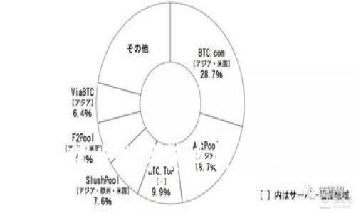 标题  
咸阳虚拟币：新兴数字货币投资机会的全面解析