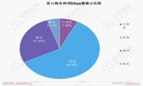 

tpwallet电脑版私钥无法复制的原因及解决方案