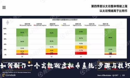 如何制作一个高效的虚拟币系统：步骤与技巧