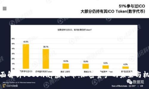 全面解析VCCSwap虚拟币：加密资产的未来与机遇