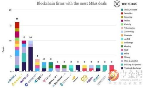  如何在电脑上模拟安卓环境下载TPWallet？