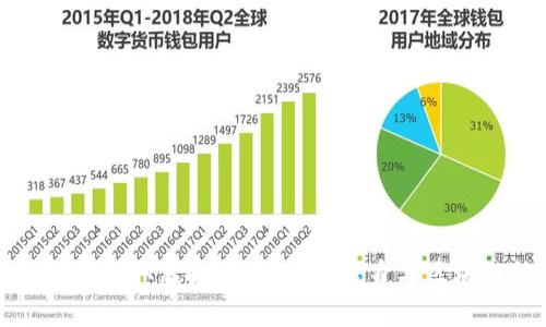 如何通过跑步赚取虚拟币：新兴的健身与区块链结合模式