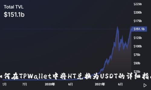 如何在TPWallet中将HT兑换为USDT的详细指南