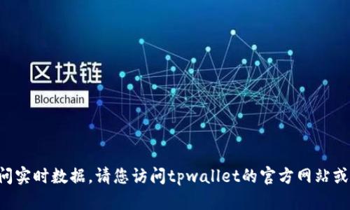 抱歉，我无法提供关于“tpwallet”最新版本的信息，因为我的知识截止到2023年10月，并且我无法访问实时数据。请您访问tpwallet的官方网站或相关应用商店获取最新信息。如果您对该钱包的功能或使用有其他方面的问题，我很乐意帮助您解答。