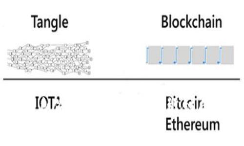 标题
TPWallet身份钱包与币安智能链的深度解析