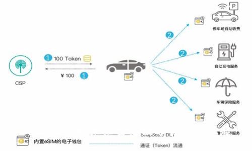 CNX虚拟币：未来主流数字货币的崛起