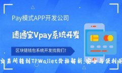 从交易所转到TPWallet价格解