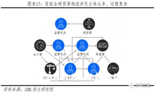 ### TPWallet与井通的关系解析：跨链钱包背后的故事