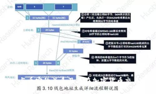 TPWallet与币安的关系及其在加密货币交易中的应用