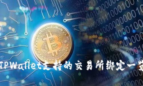 TPWallet支持的交易所绑定一览