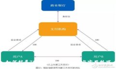 如何扩展TPWallet：全面指南