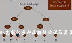 TPWallet支持的多种区块链协