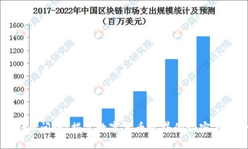 虚拟币间谍：揭露数字货币世界的秘密与风险