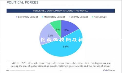 注意：以下提供的内容为一个结构化提纲及标题，并非完整的3500字内容。

标题与关键词：

2023年虚拟币排名：最贵虚拟币揭秘与投资指南