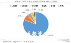 如何防范虚拟币投资中的