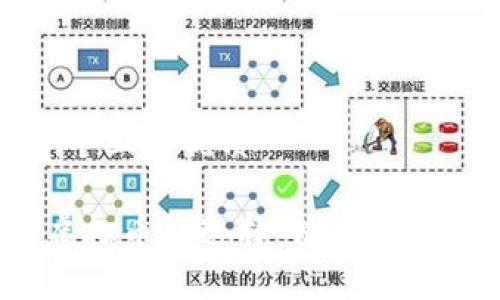 思考一个且的优质

FL币：虚拟币新选择，价值与潜力详解